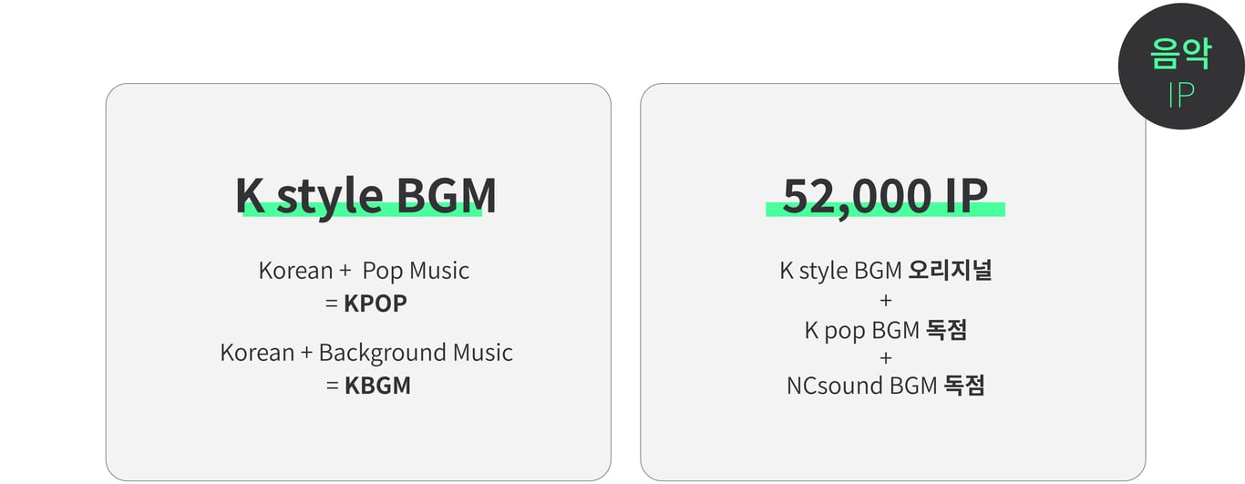 *12년 동안 연구를 통해 만들어온 음원과 그 제작의 노하우