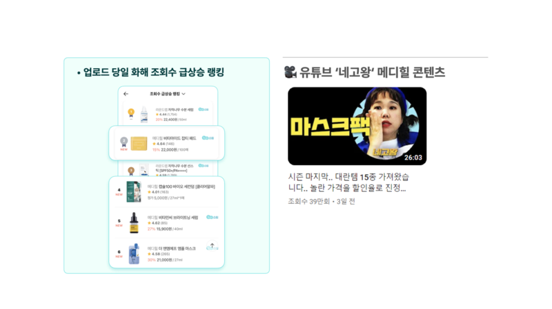 메디힐 네고왕이 업로드된 당일 화해 조회수 급상승 랭킹