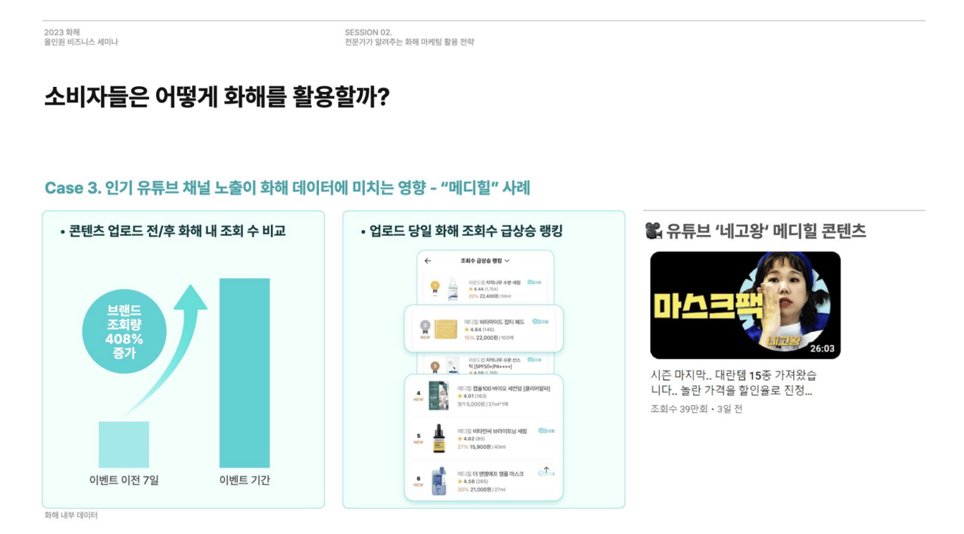 메디힐 네고왕이 공개된 당일 화해 급상승 랭킹 
