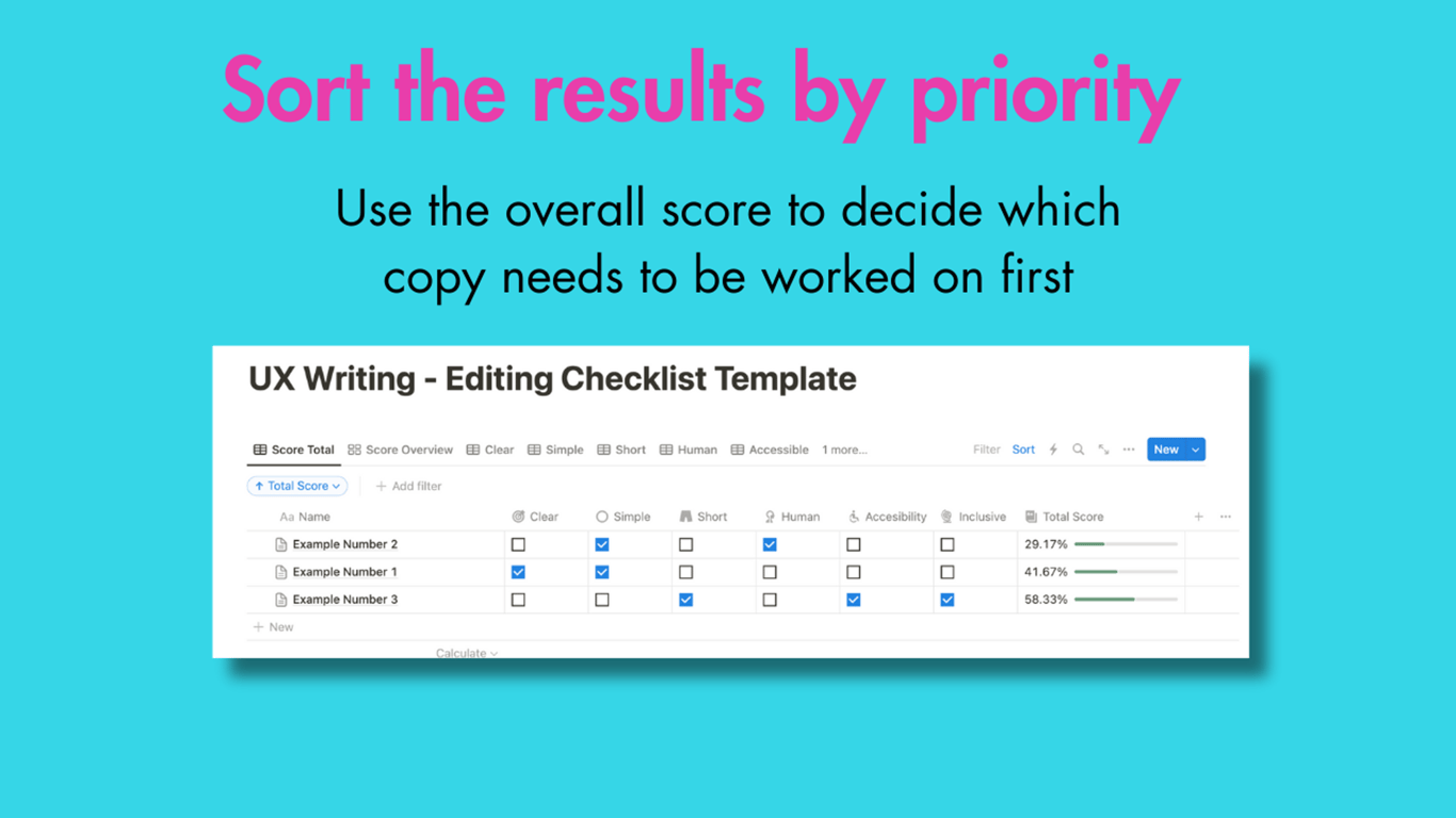 These checkboxes are not quite what they look like. Once calculated, they do give you an overall score of how strong the user experience is for our copy.