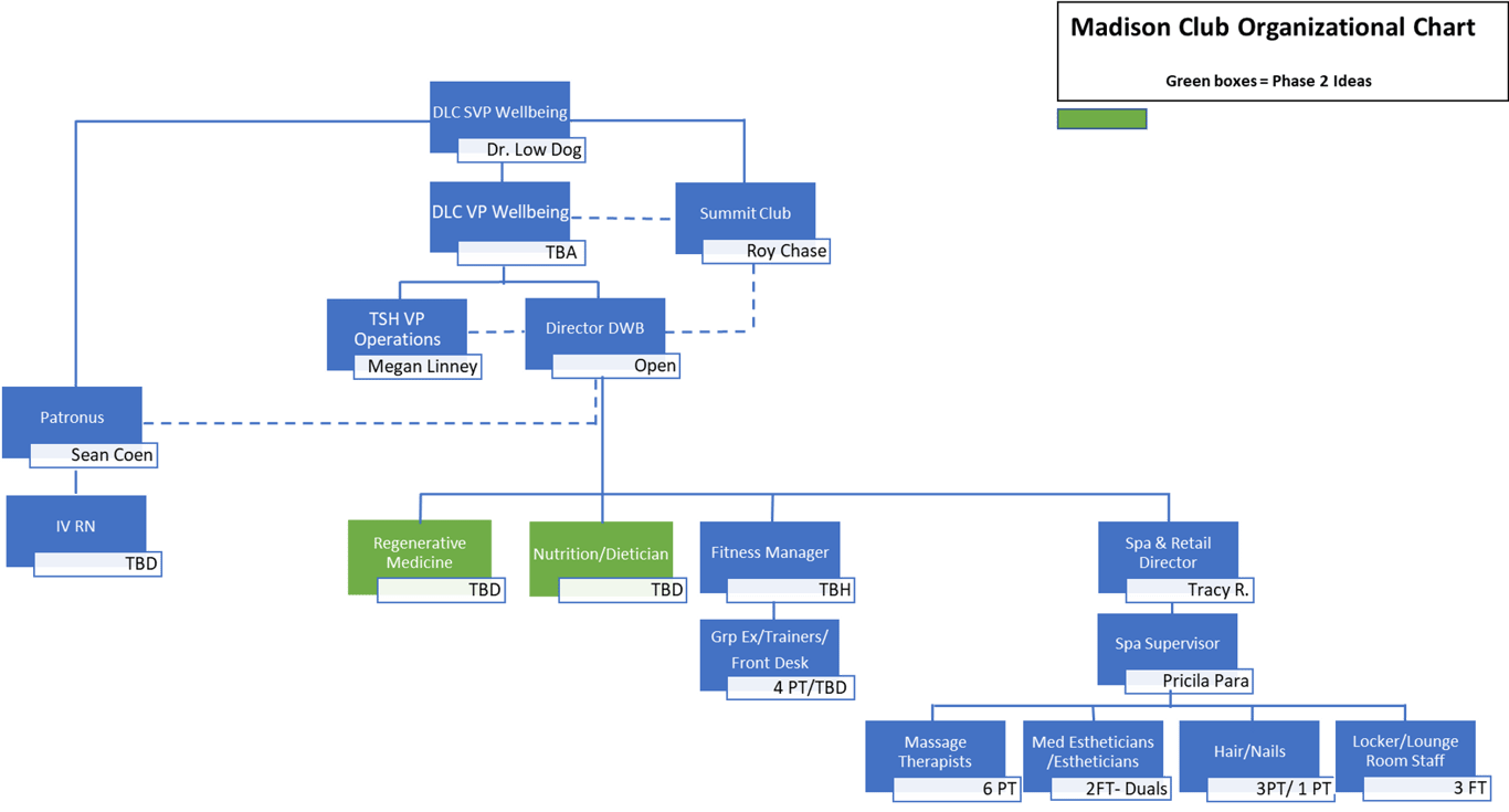 notion image