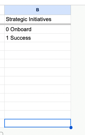 Google sheets task management template: add strategic initiatives