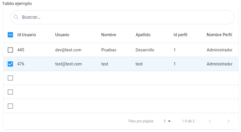 Tabla seleccionable en un formulario.