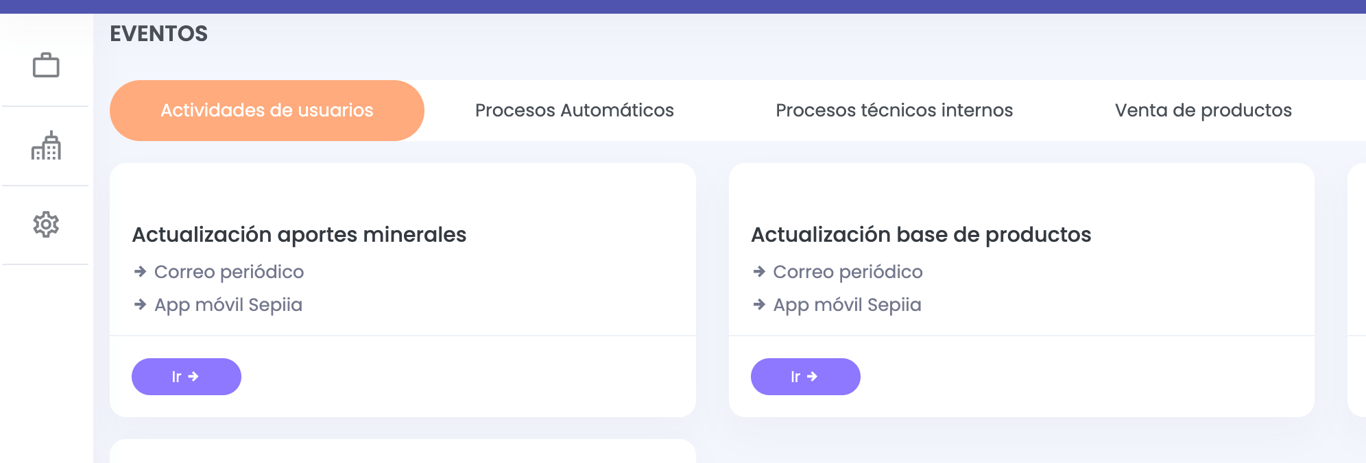 Ejemplo de agrupación de eventos en la plataforma.