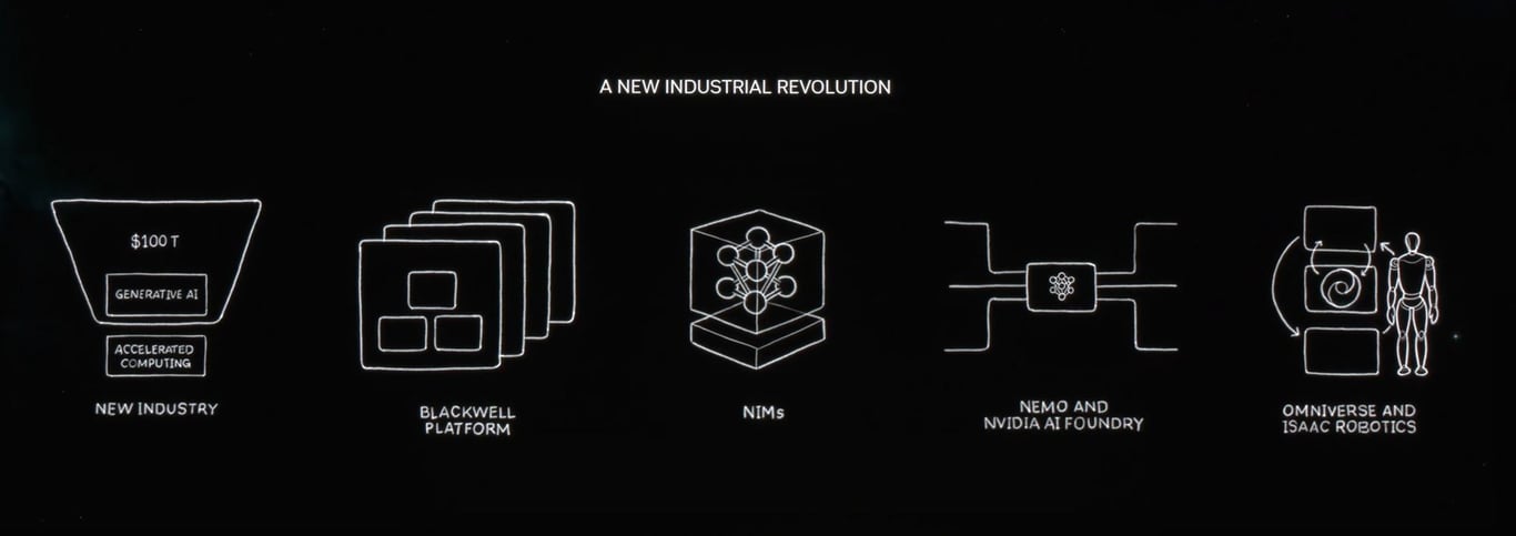 notion image