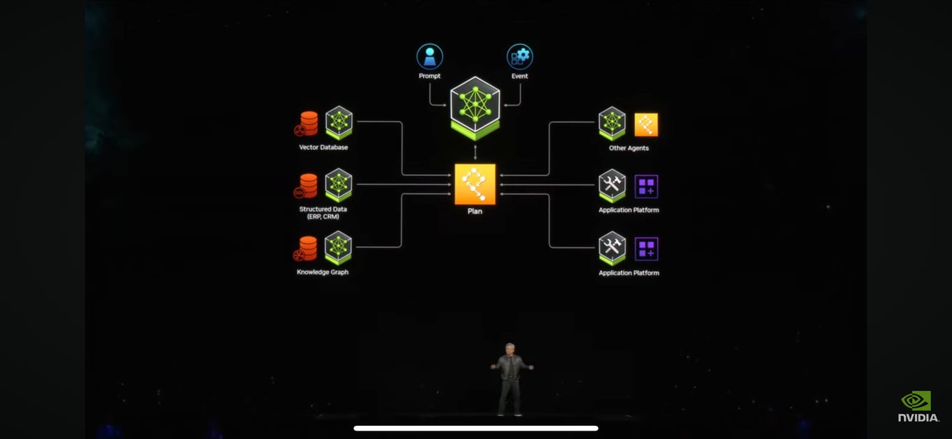 notion image