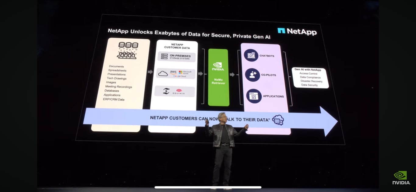 notion image