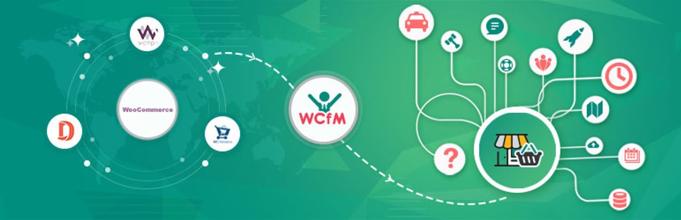 WCFM - Frontend Manager for WooCommerce along with Bookings Subscription Listings Compatible