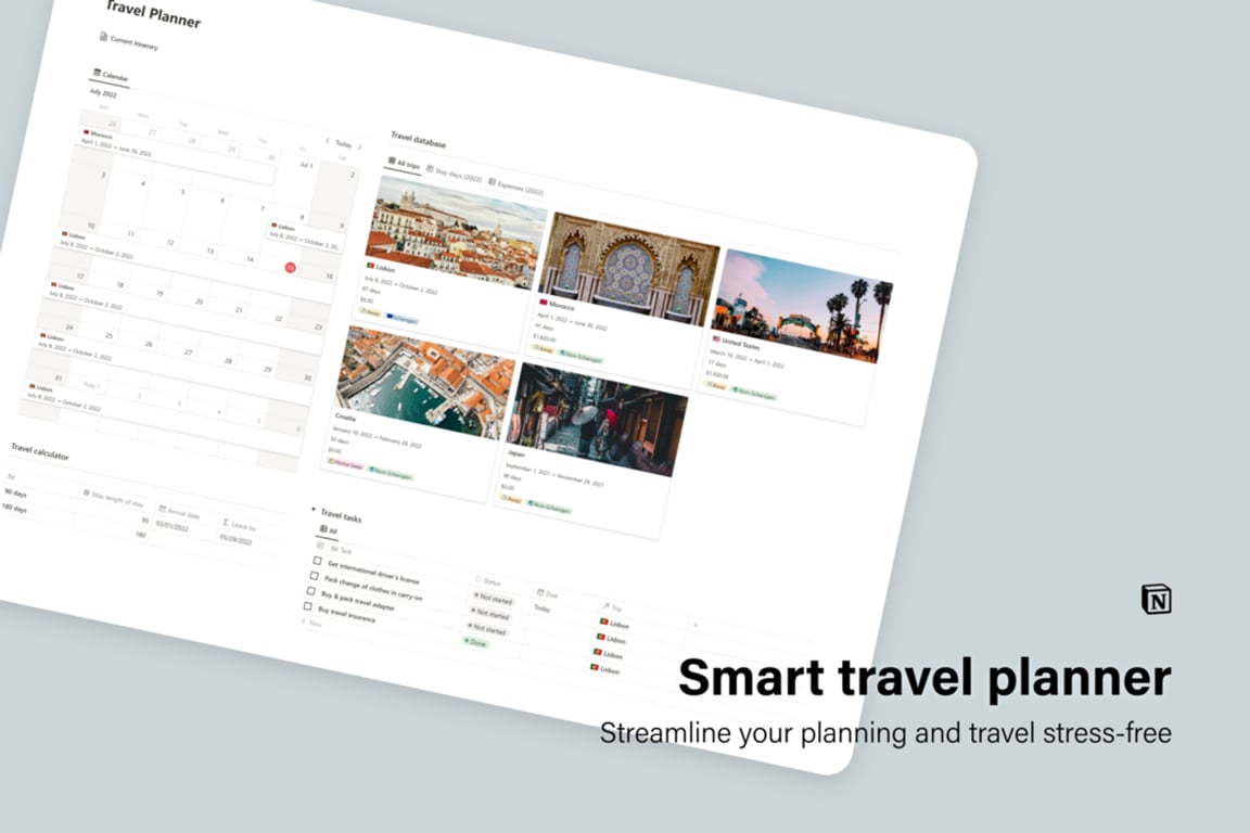 Smart Travel Planner