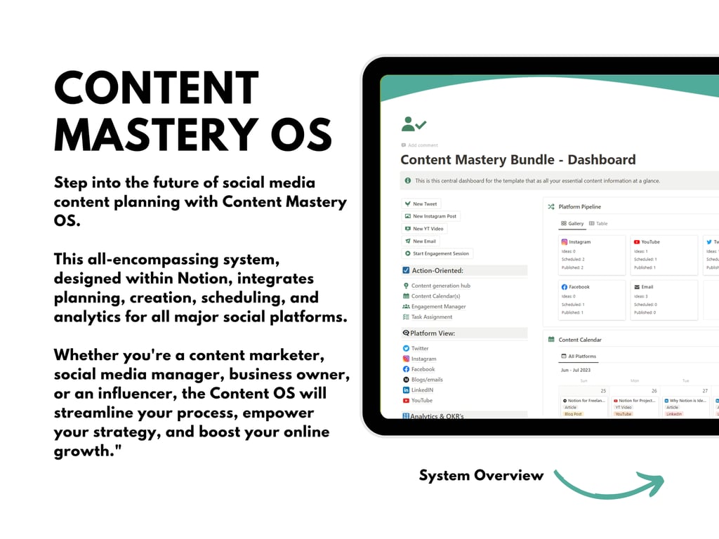 Content Mastery OS