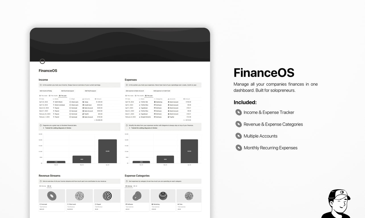 FinanceOS | Notion