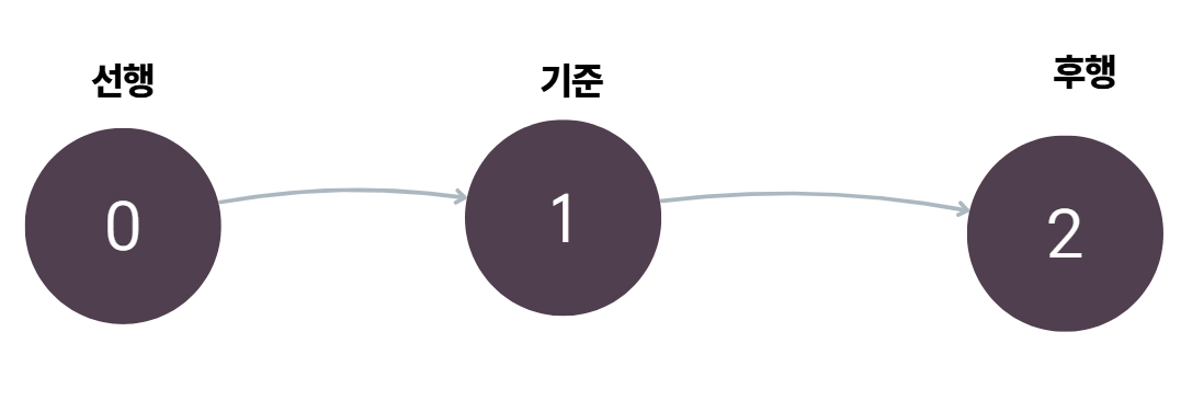 image-20250503134812271