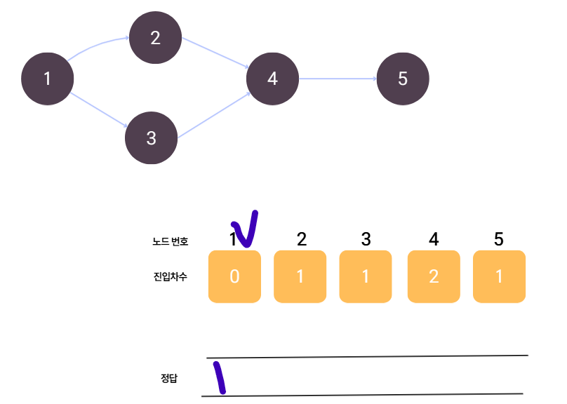 image-20250503140916593