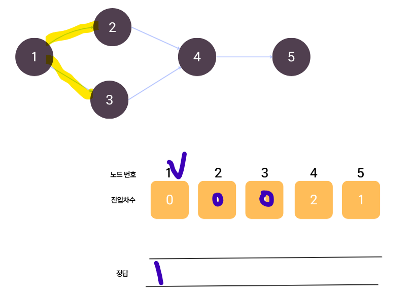 image-20250503141013307