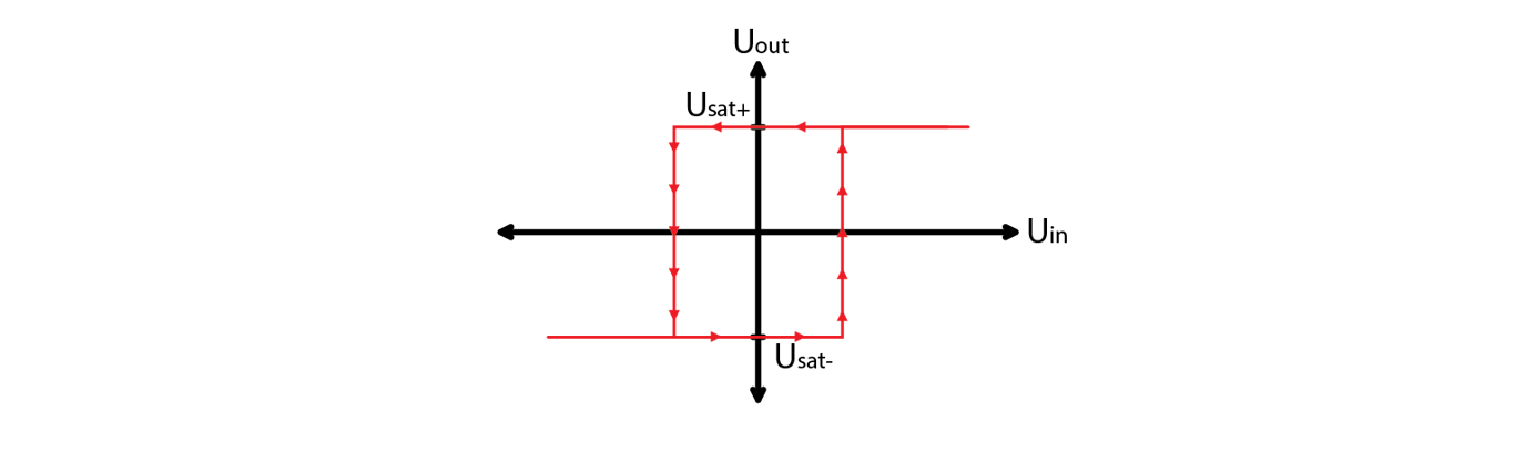 notion image