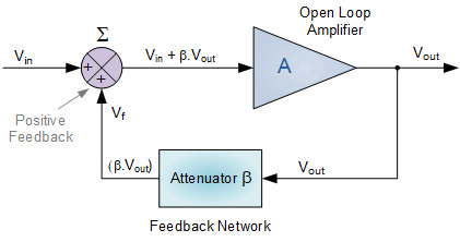 notion image