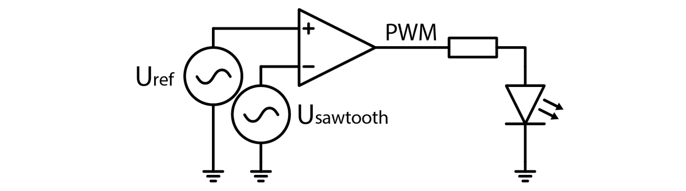 notion image
