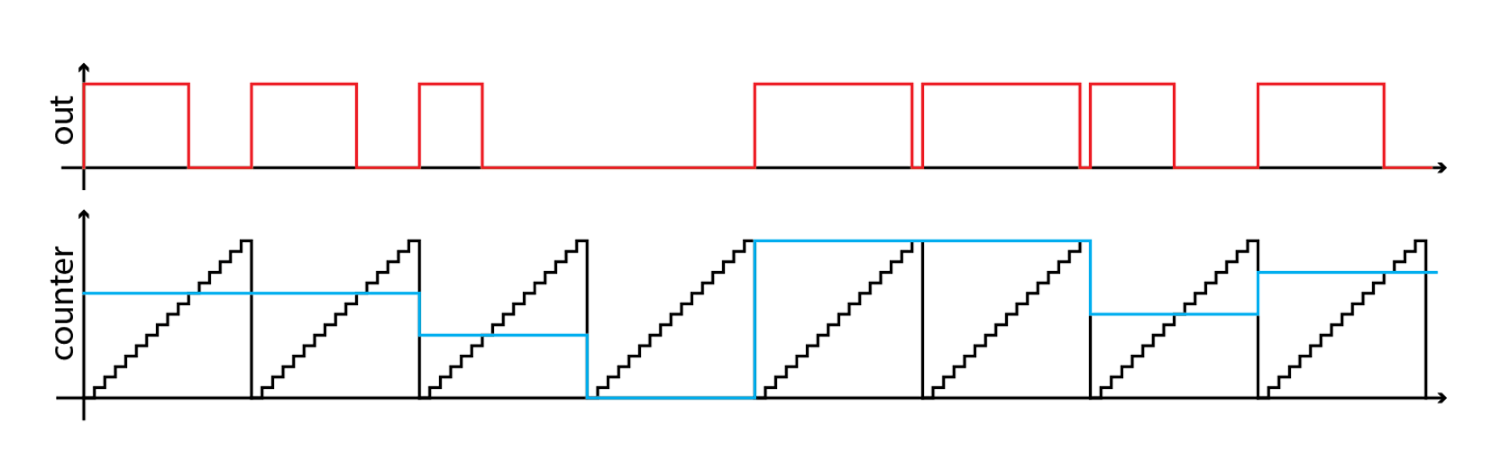 notion image
