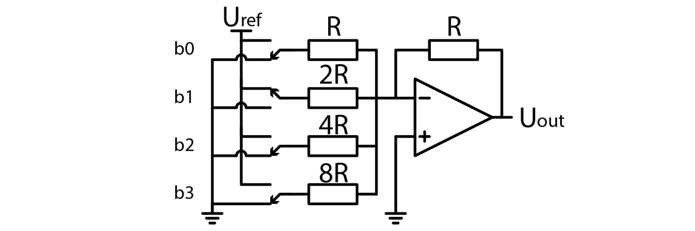 notion image