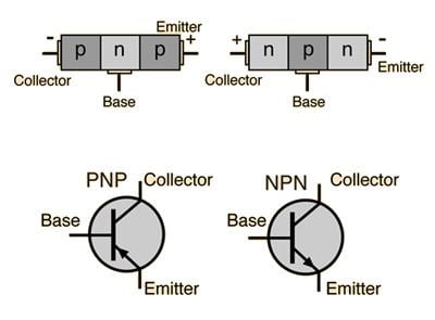 notion image