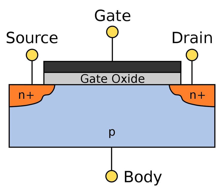 notion image