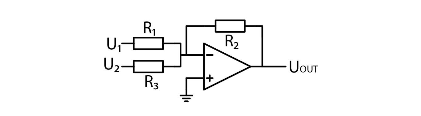 notion image