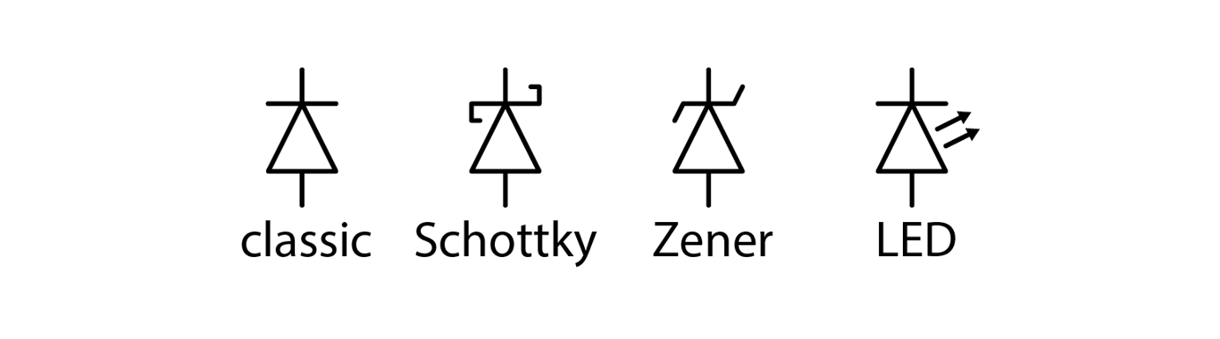 notion image