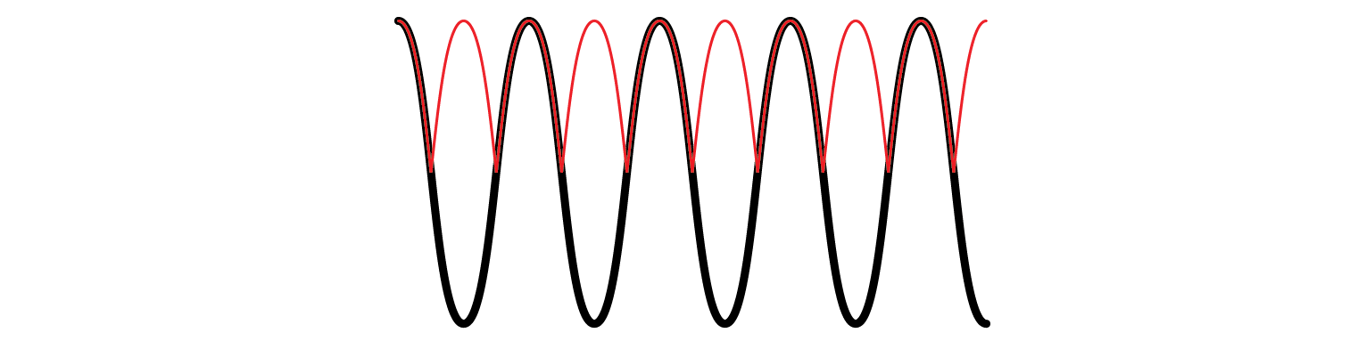 notion image