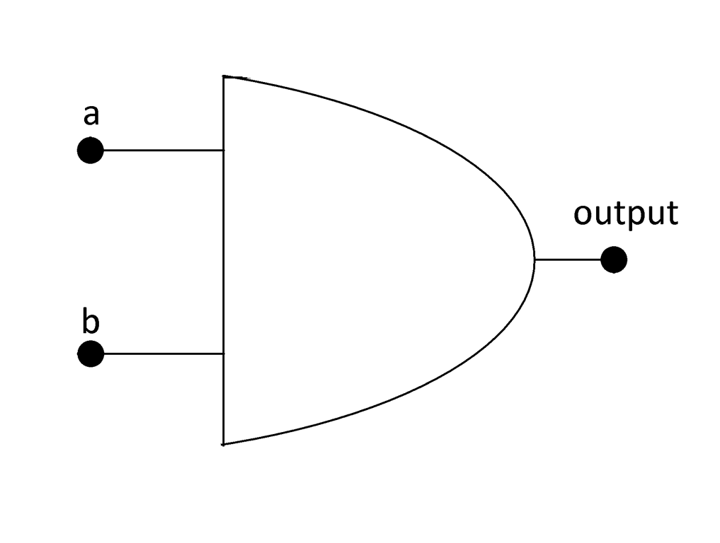 notion image