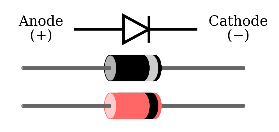 notion image