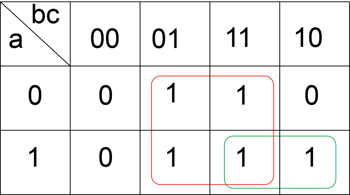 notion image