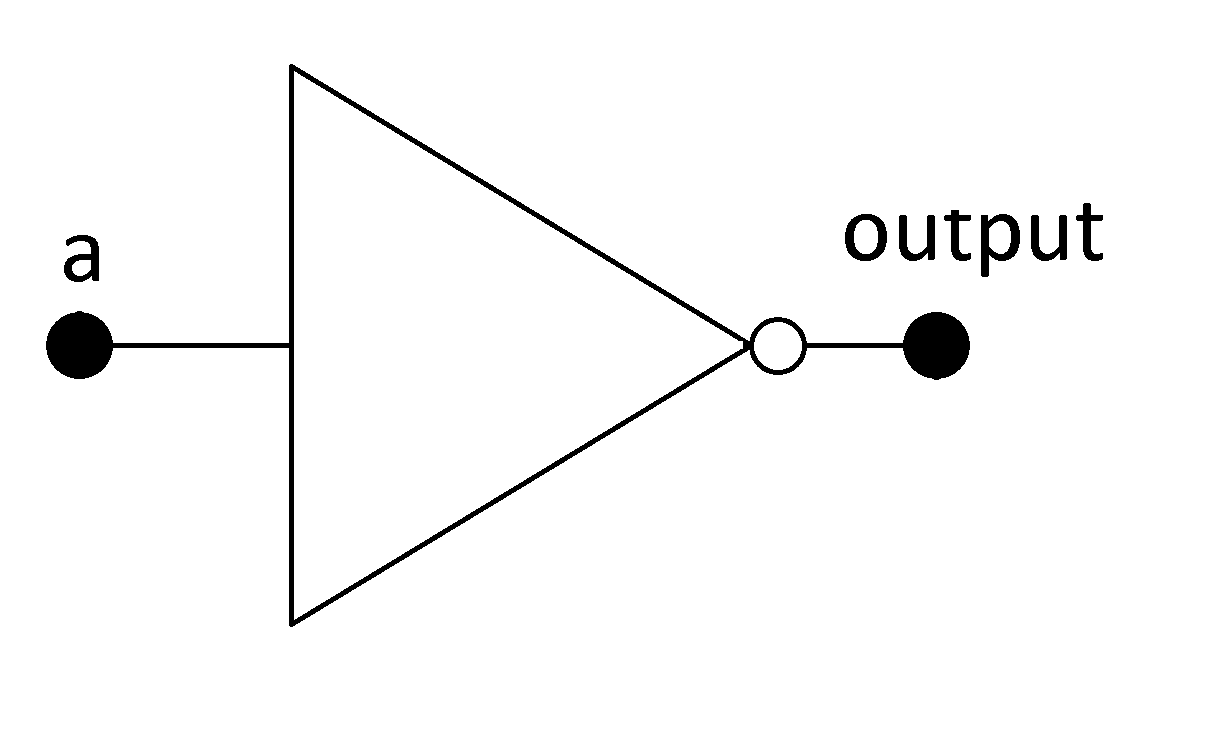 notion image