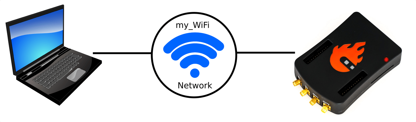 notion image