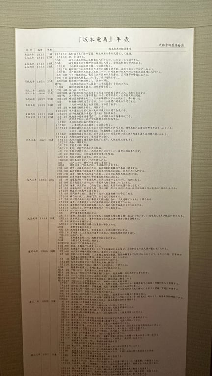 陳列於 京都伏見 寺田屋