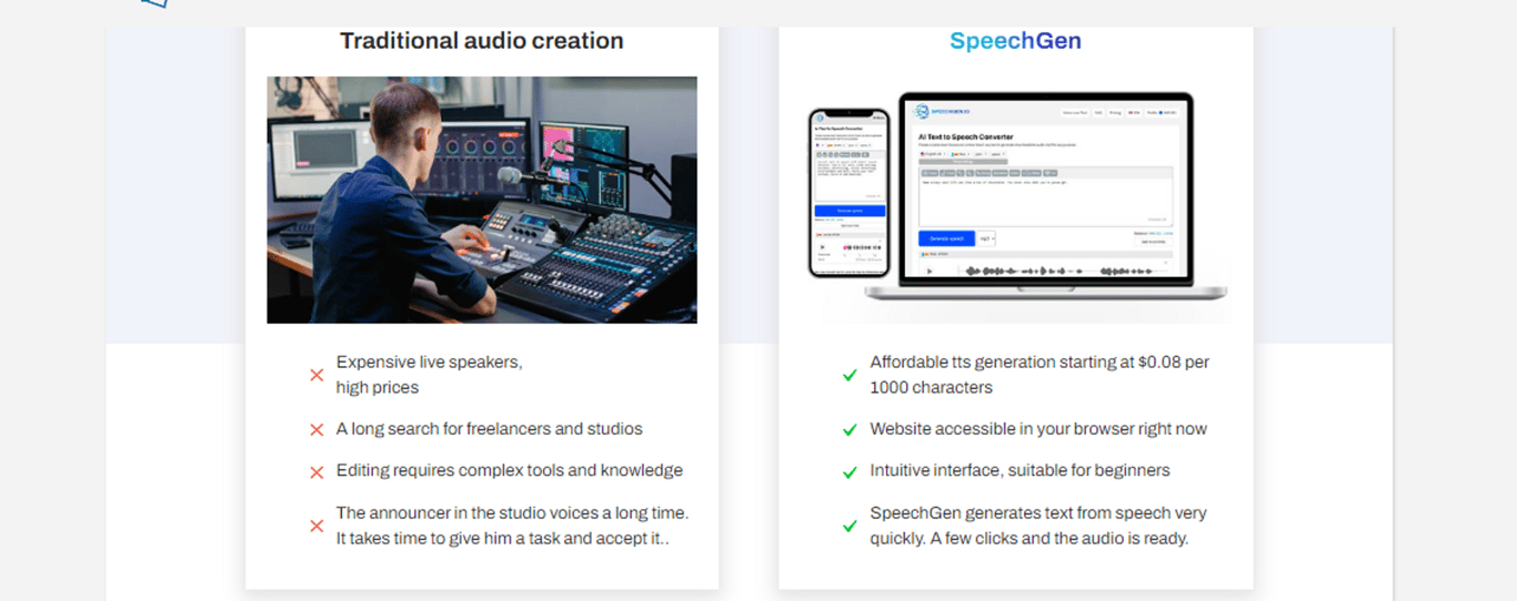 SpeechGen.io: Tu aliado en la conversión de texto a voz