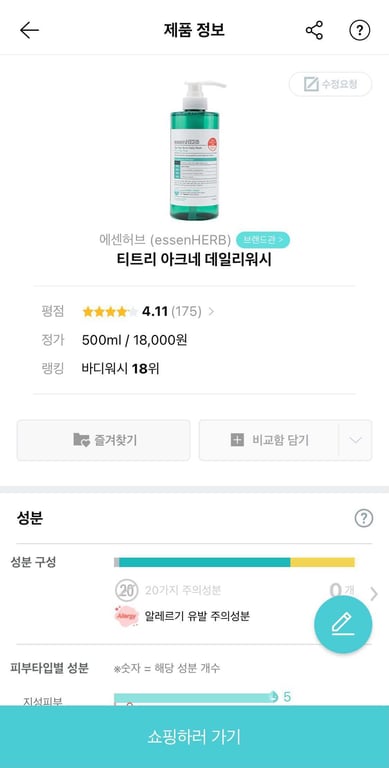 <현재 바디워시 카테고리 랭킹 18위에 위치해 있는 에센허브의 티트리 아크네 데일리 워시>