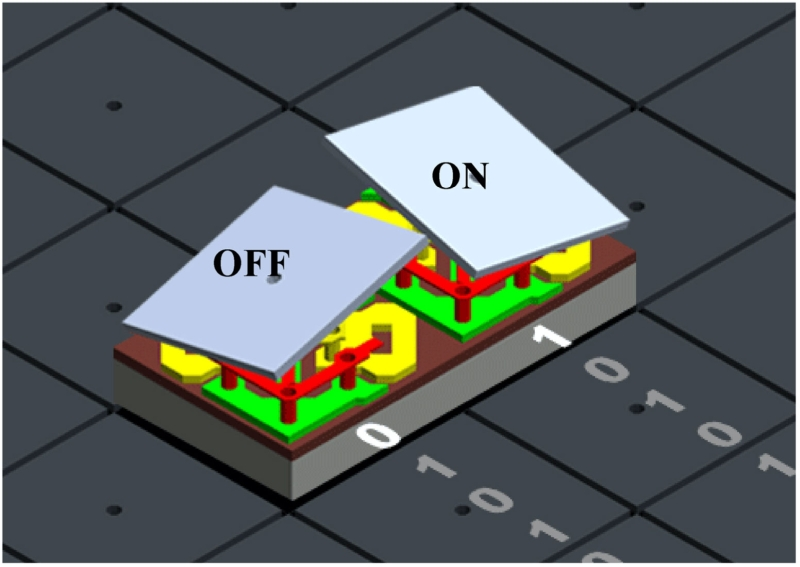 https://www.projectorcentral.com/Digital-Projector-Imaging-Technologies-Explained.htm