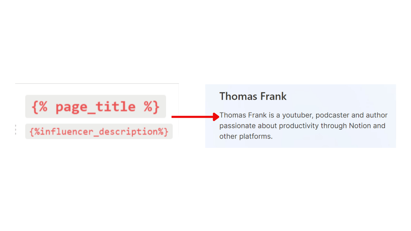 See how we inserted the page title and database property influencer description inside the notion page body]