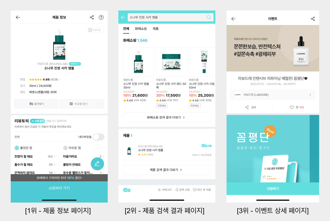 화해에서 구매한 사람들이 가장 많이 조회한 페이지 순위