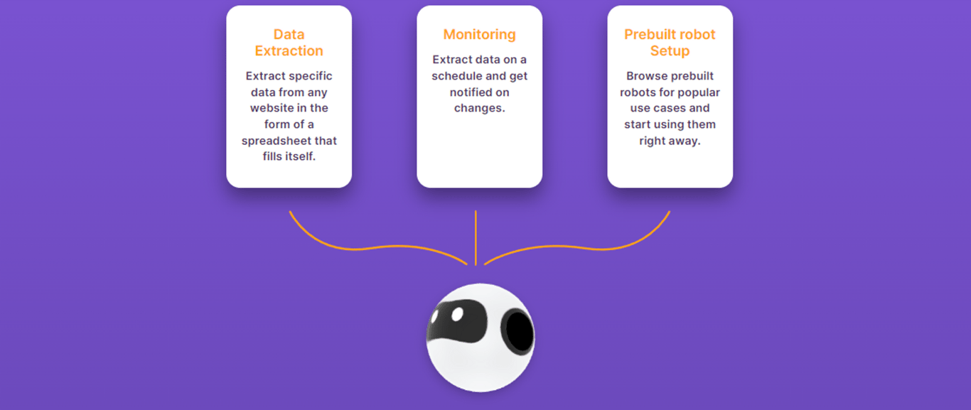 Browse AI: Tu aliado para la extracción y monitorización de datos web