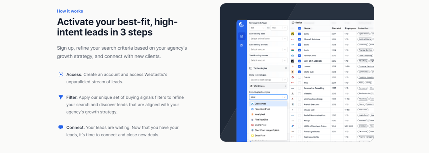Webtastic.ai: Descubre tus próximos clientes en solo tres clics