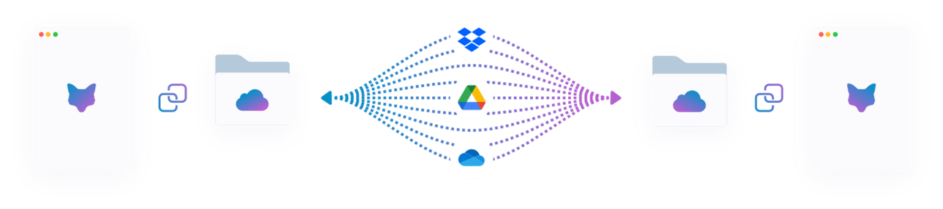 notion image