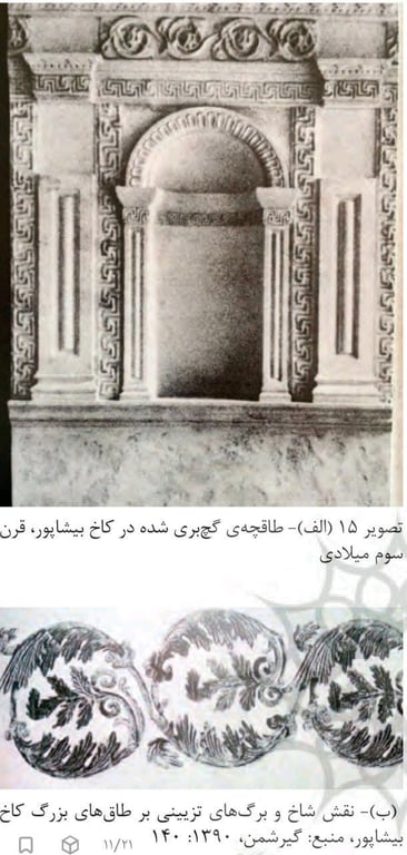 rāzīh ud šahrdēsīh | Architecture and urbanism