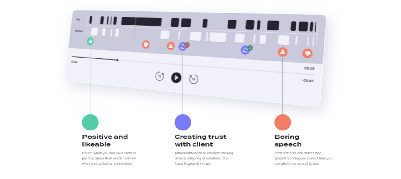 Pitch Patterns: Mejora tus ventas con IA