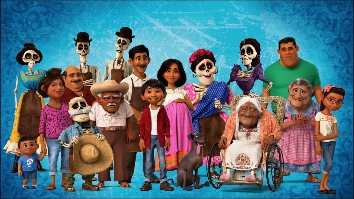 The Complete Coco Family Tree