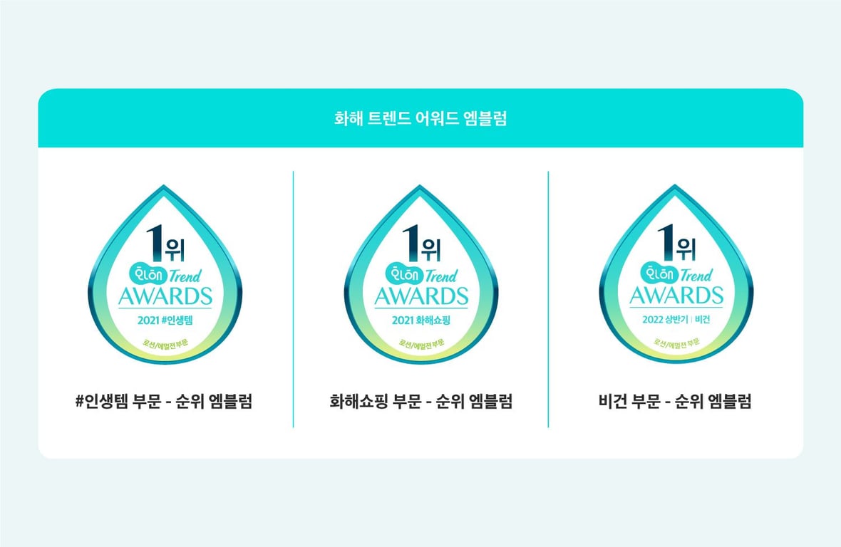  화해 트렌드 어워드 종류 및 엠블럼 예시