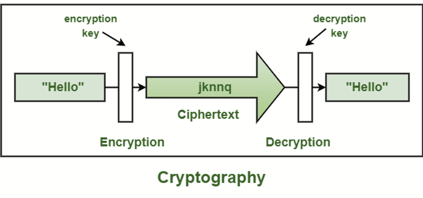 notion image