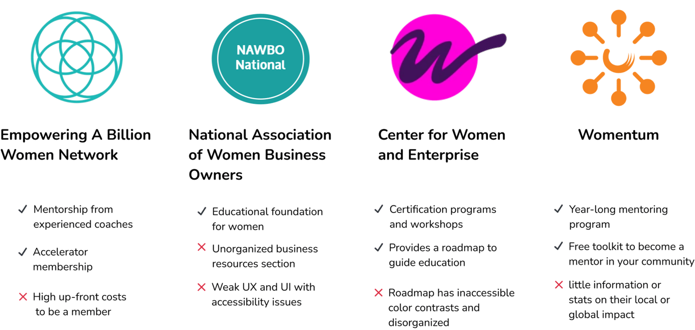 notion image