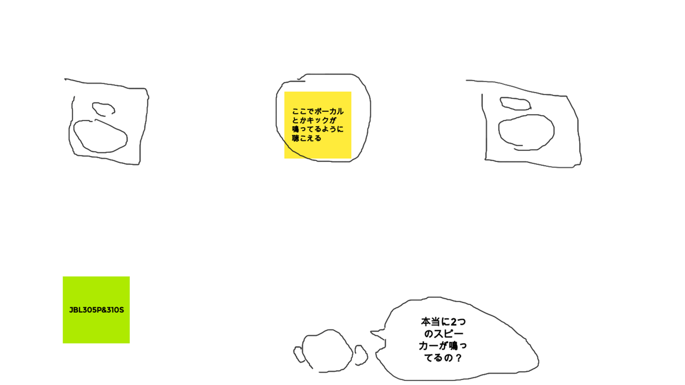 305P&310Sの現前感。