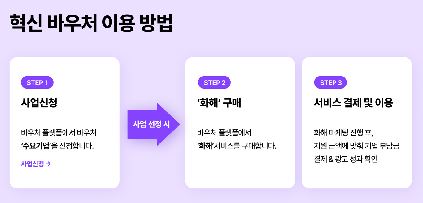 https://www.mssmiv.com/portal/apply/ApplyPto_0